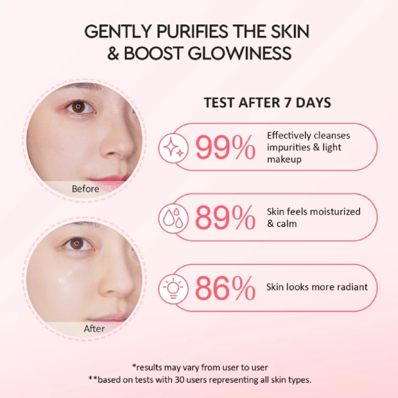 Milk Amino Acids Brightening Gentle Cleanser 80g image