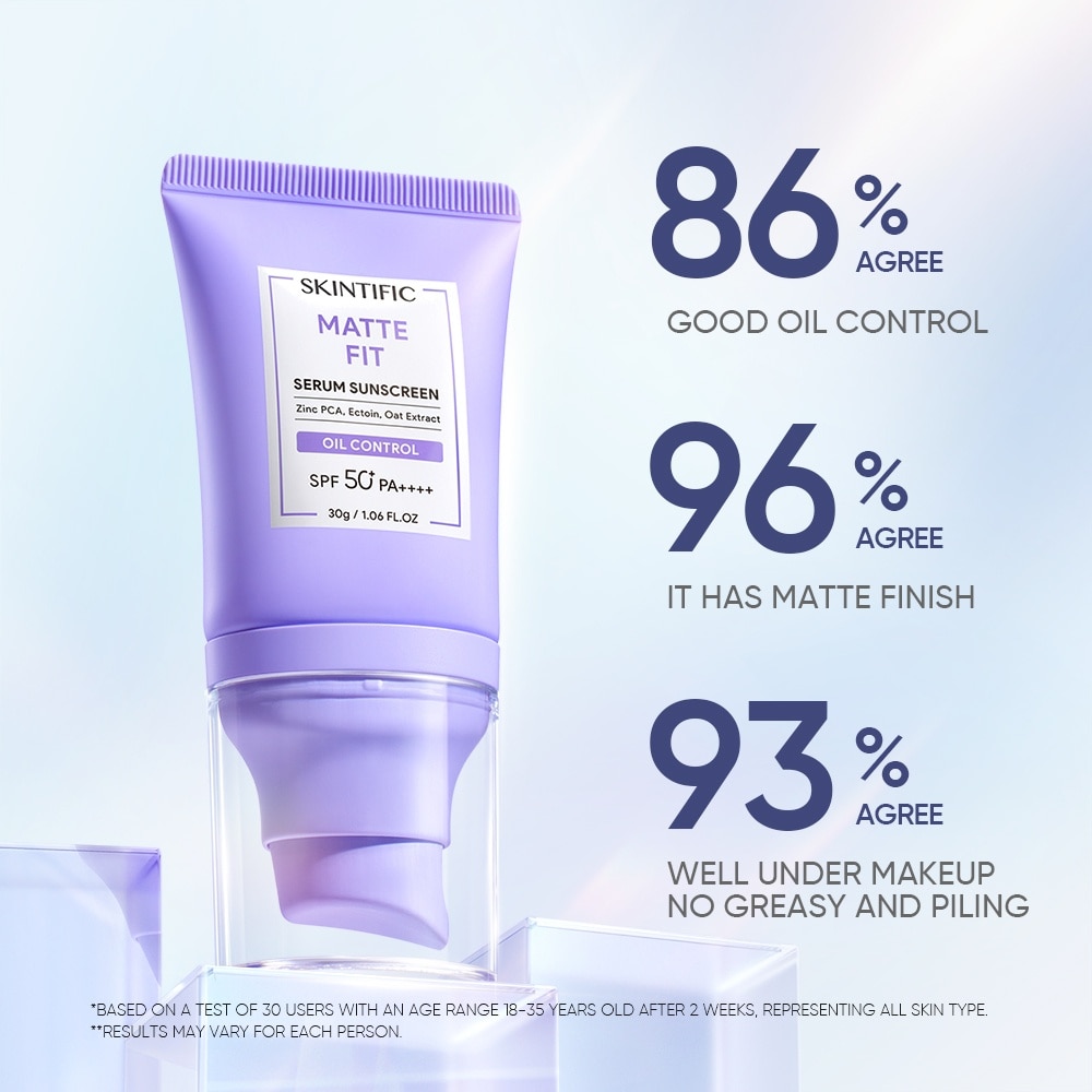 Matte Fit Oil Control Serum Sunscreen SPF 50+ PA++++ 30g