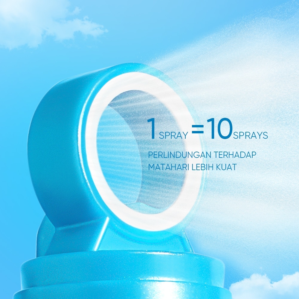 Outdoor Sunscreen Spray SPF 50+ PA++++ (Ice Cooling & Multi Sun Protection) 250ml