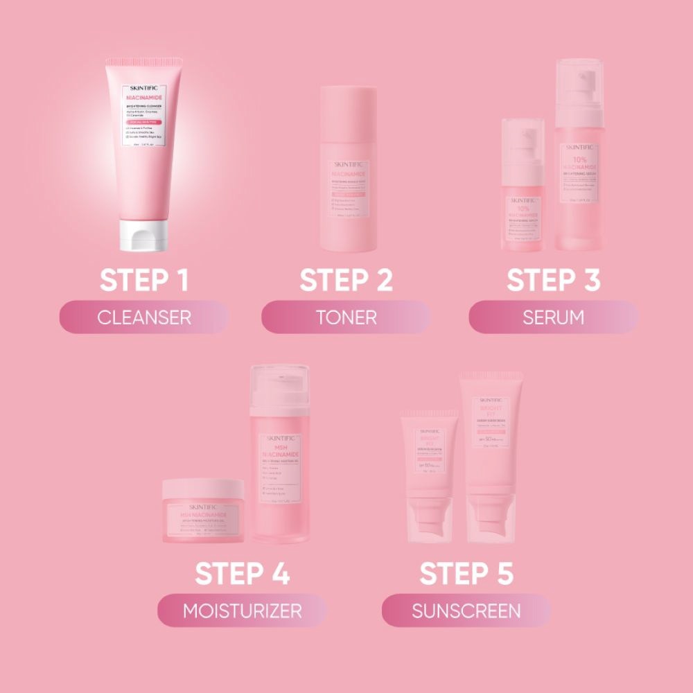 Niacinamide Brightening Cleanser (For Cleanses & Purifies, Softs, Smooths Skin & Reveals Healthy Bright Skin) 80ml