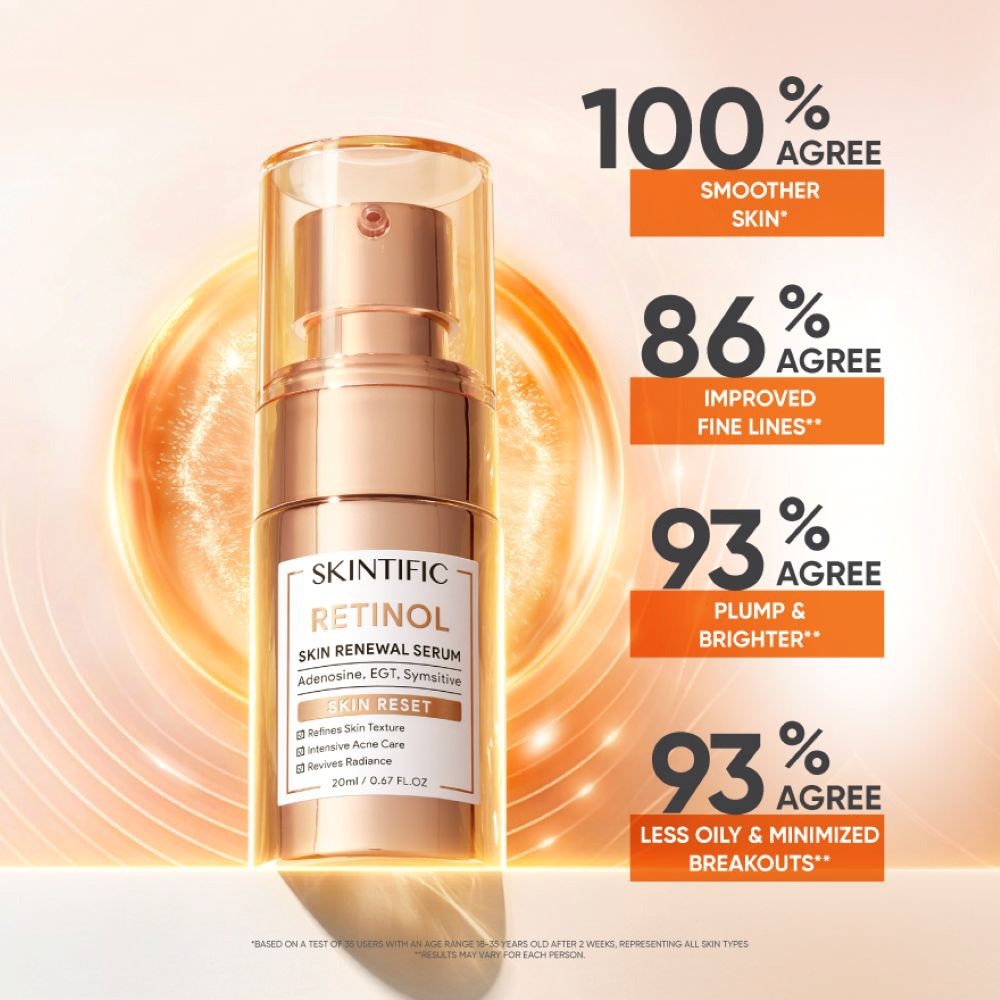 Retinol Skin Renewal Serum (To Refines Skin Texture, Intensive Acne Care & Revives Radiance) 20ml