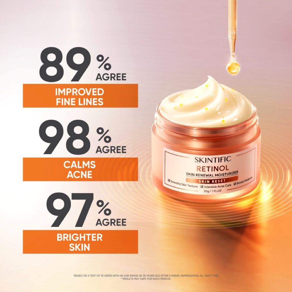 Retinol Skin Renewal Moisturizer (To Smooth Skin Texture, Intensive Acne Care & Boosts Radiance) 30g