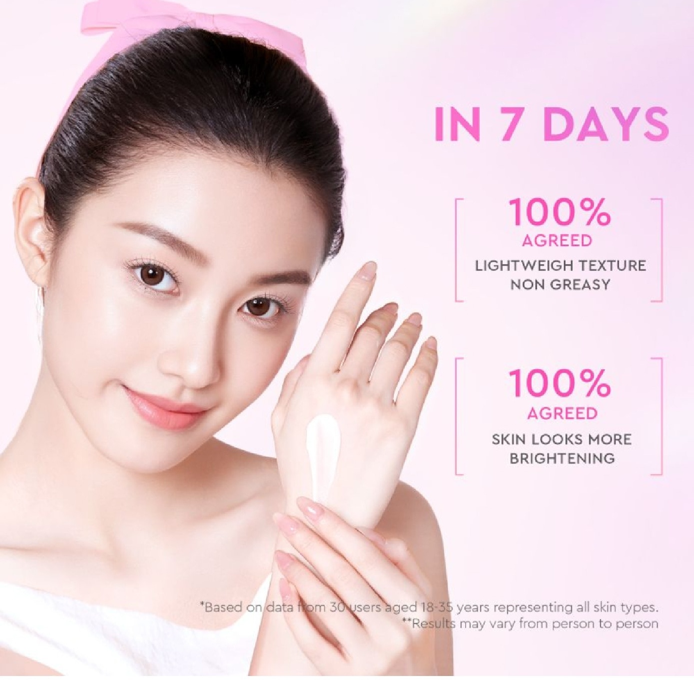 Niacinamide Bright Body Serum 180ml image