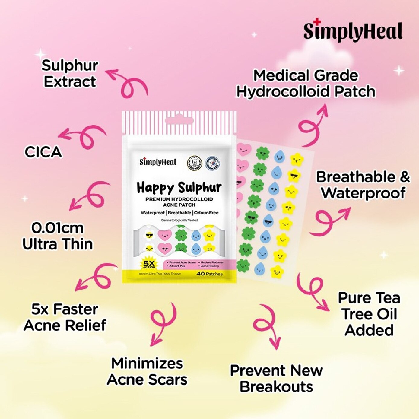 Happy Sulphur Day & Night Premium Hydrocolloid Acne Patch 40s image
