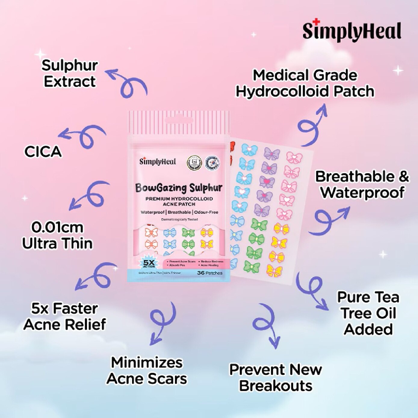 Bowgazing Sulphur Day & Night Premium Hydrocolloid Acne Patch 36s image