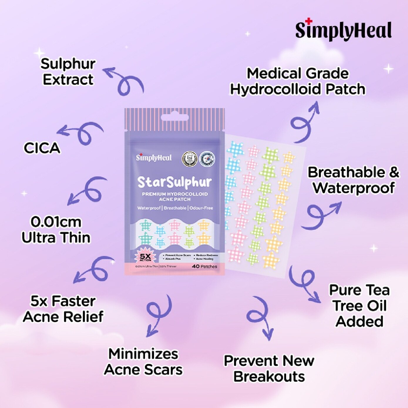 Star Sulphur Day & Night Premium Hydrocolloid Acne Patch 40s image