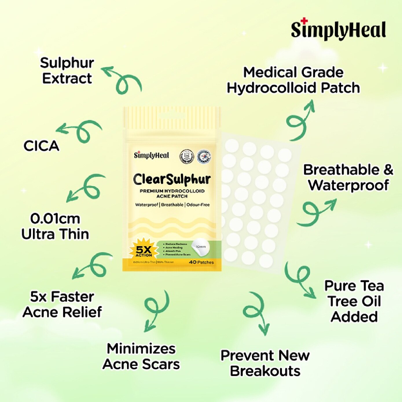 Clear Sulphur Day & Night Premium Hydrocolloid Acne Patch 40s image