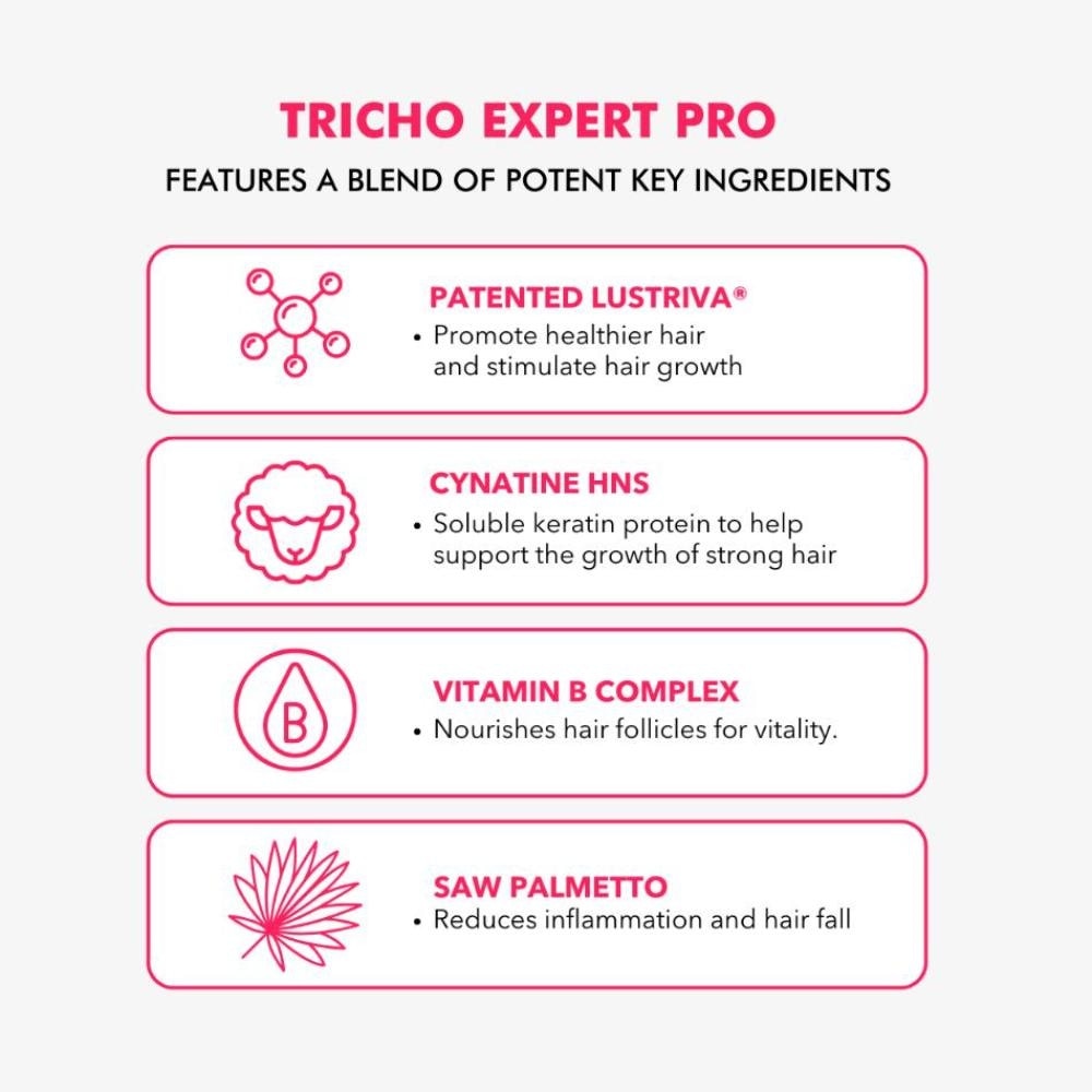 Tricho Expert Keratine Pro 30 Vegecaps
