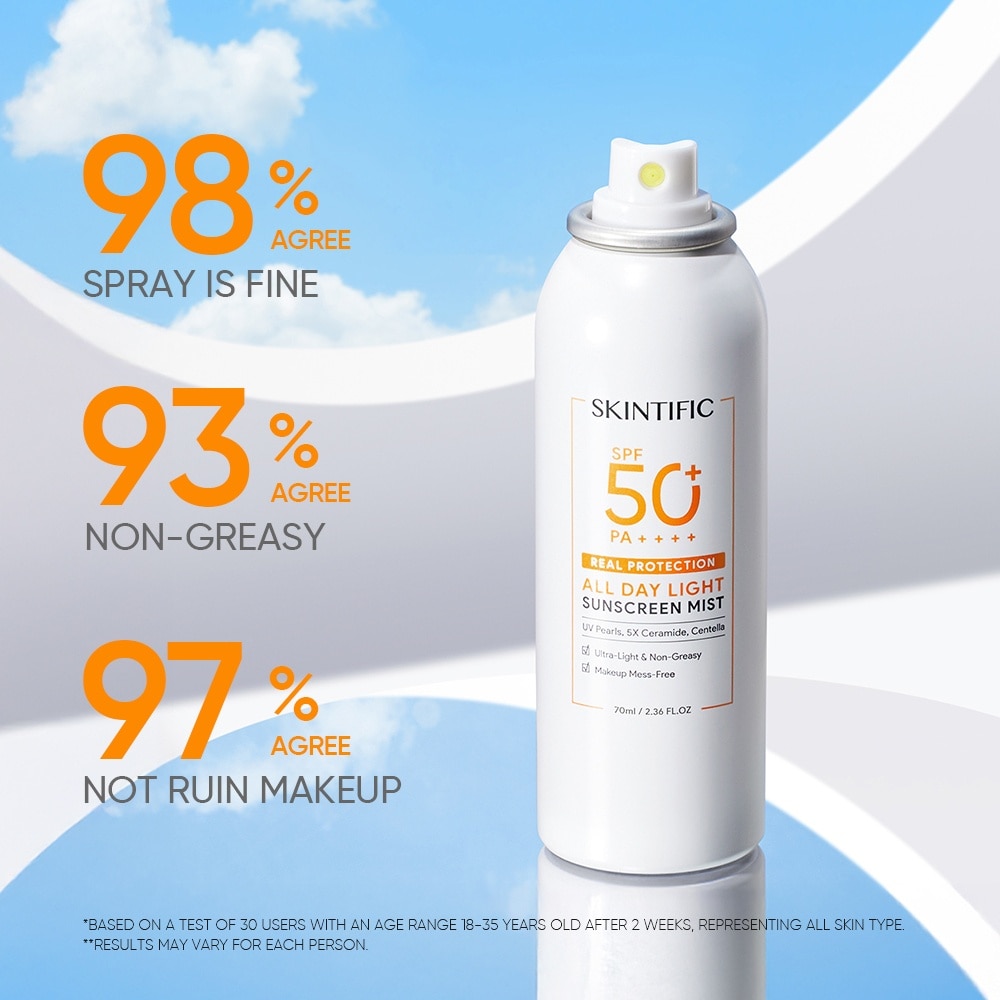 All Day Light Sunscreen Mist SPF50+ PA++++ (Ultra-Light, Non-Greasy & Makeup Mess-Free) 70ml