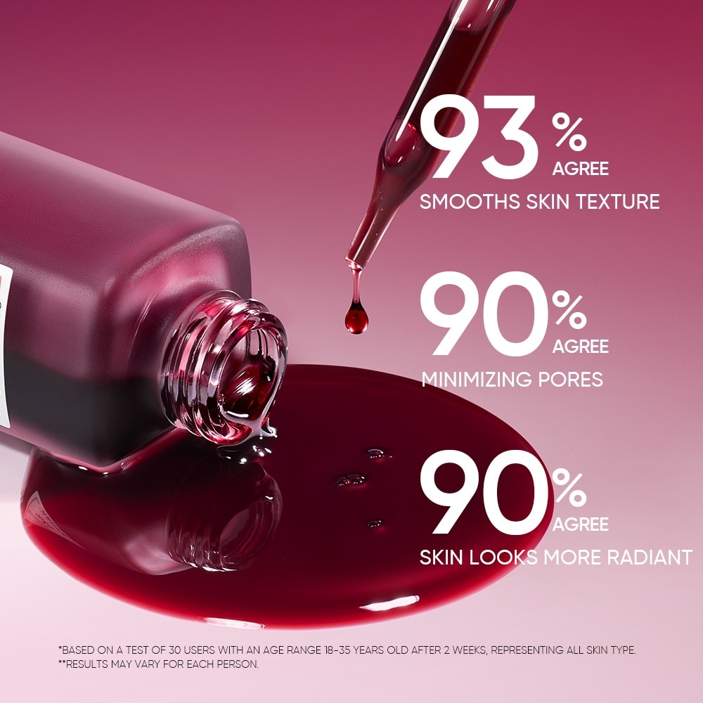 AHA BHA PHA LHA Peeling Solution (To Smooths Skin Texture & Minimize Pore Appearance) 30ml