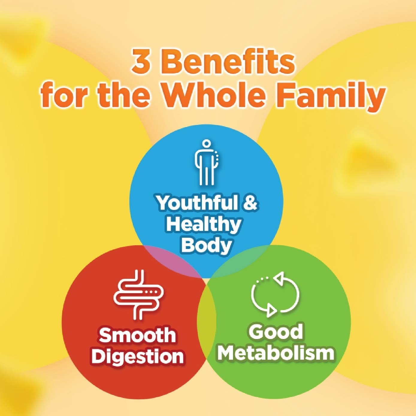 Triple Action Probiotics Capsule 60s (Expiry: Jul`2026)