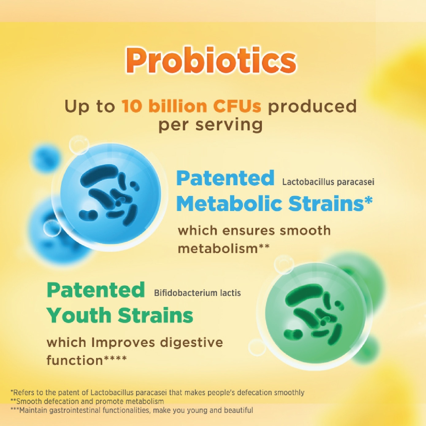 Triple Action Probiotics Capsule 60s image