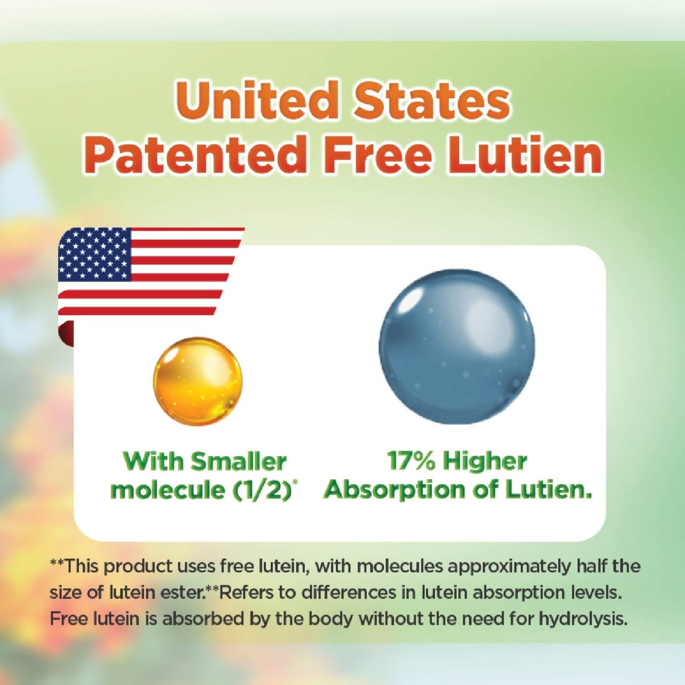 Lutein 20mg Capsule 60s