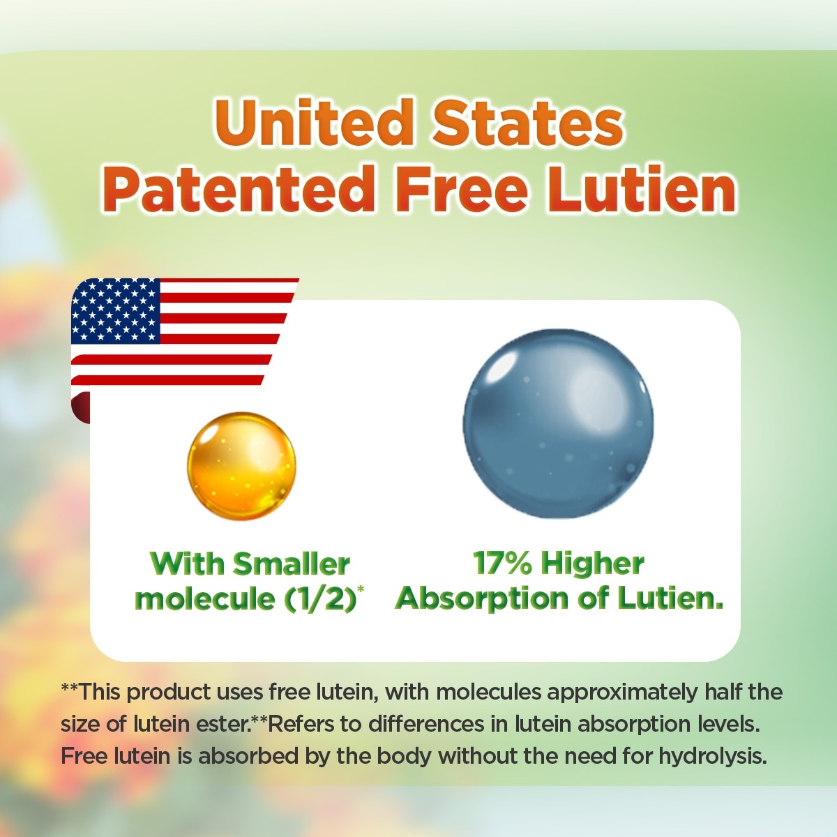 Lutein 20mg Capsule (For Healthy Eye Function) 60s