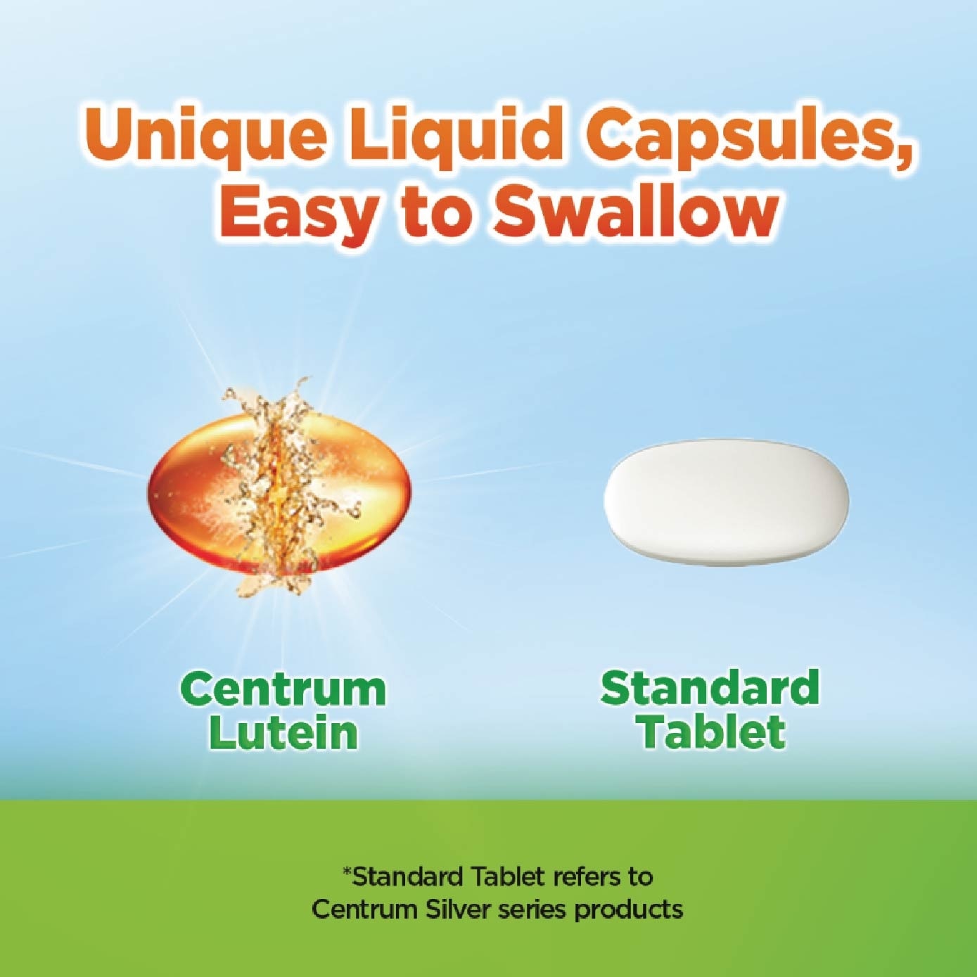 Lutein 20mg Capsule 60s
