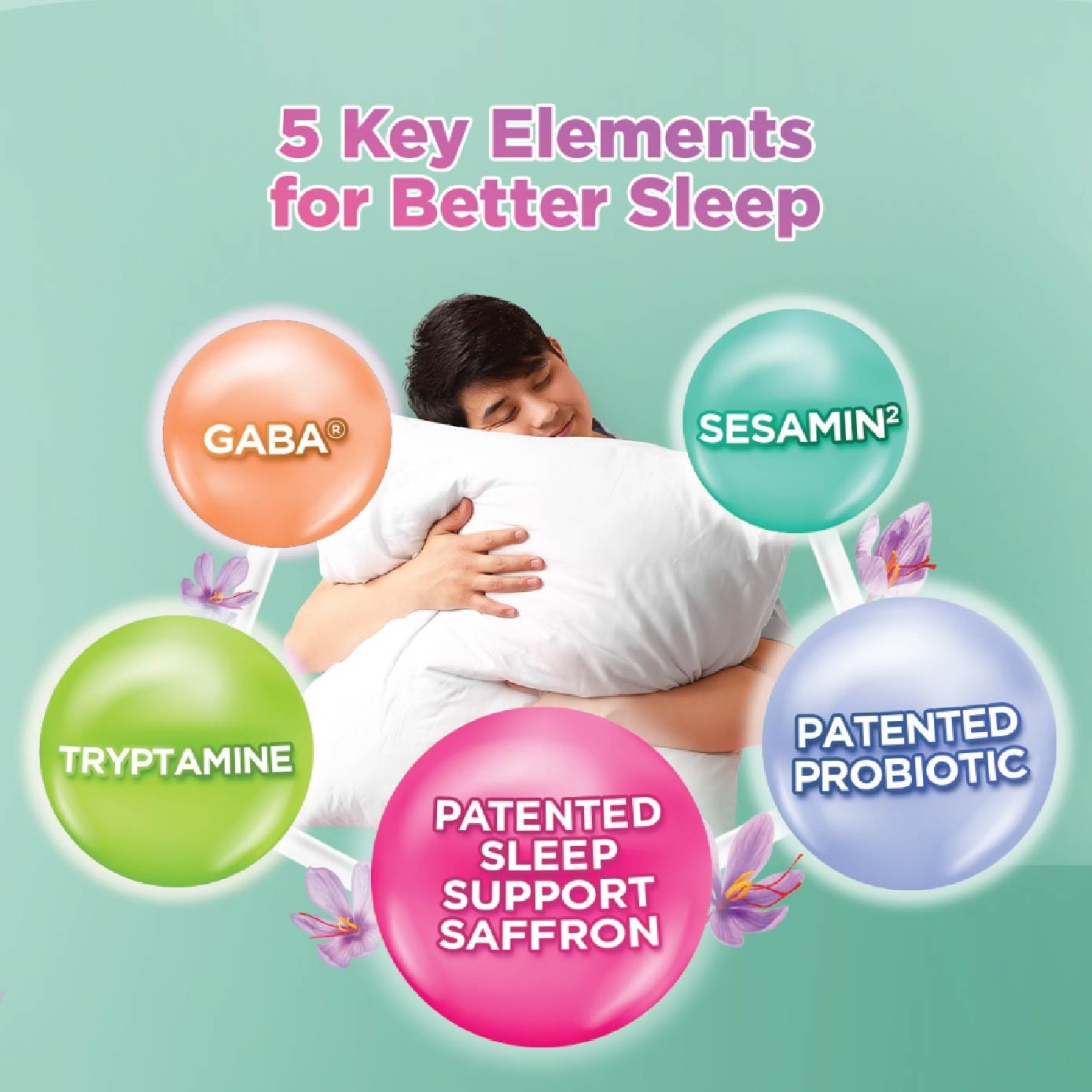 Calm & Rest Probiotics Capsule 60s (Expiry: Aug`2026)