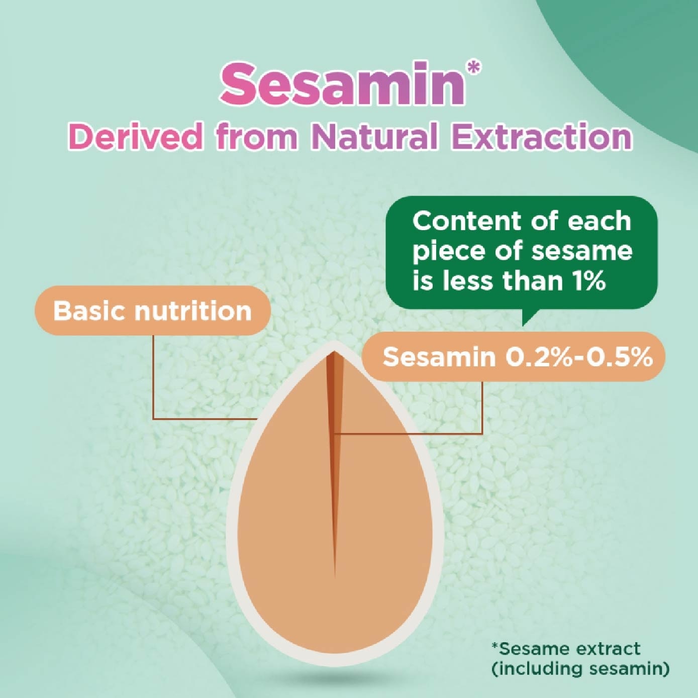 Calm & Rest Probiotics Capsule 60s (Expiry: Aug`2026)