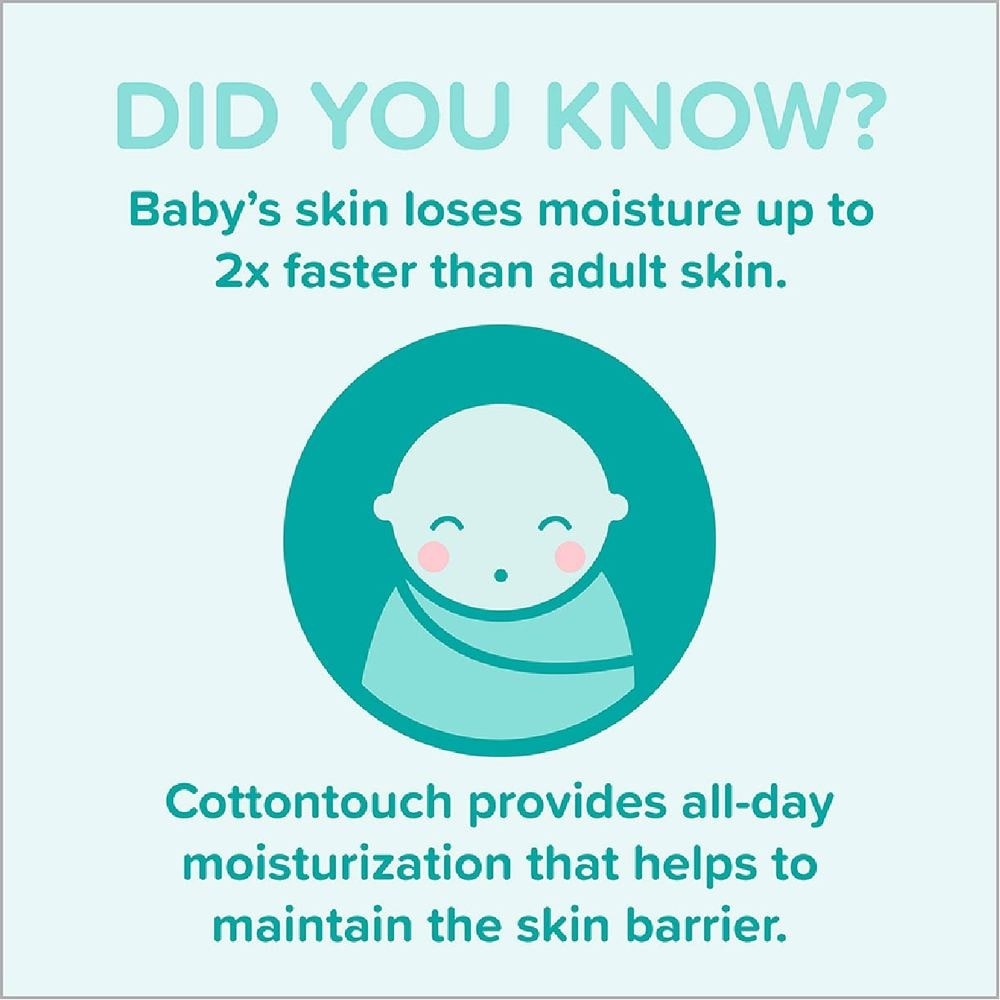 Baby Cottontouch Top To Toe Bath Blended With Natural Cotton (Specially For Newborn) 50ml