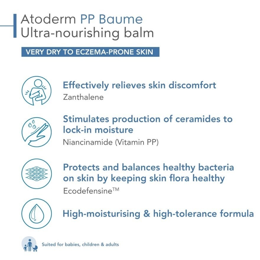 Atoderm PP Baume Ultra-Nourishing Balm (Very Dry Eczema-Prone Skin) 500ml