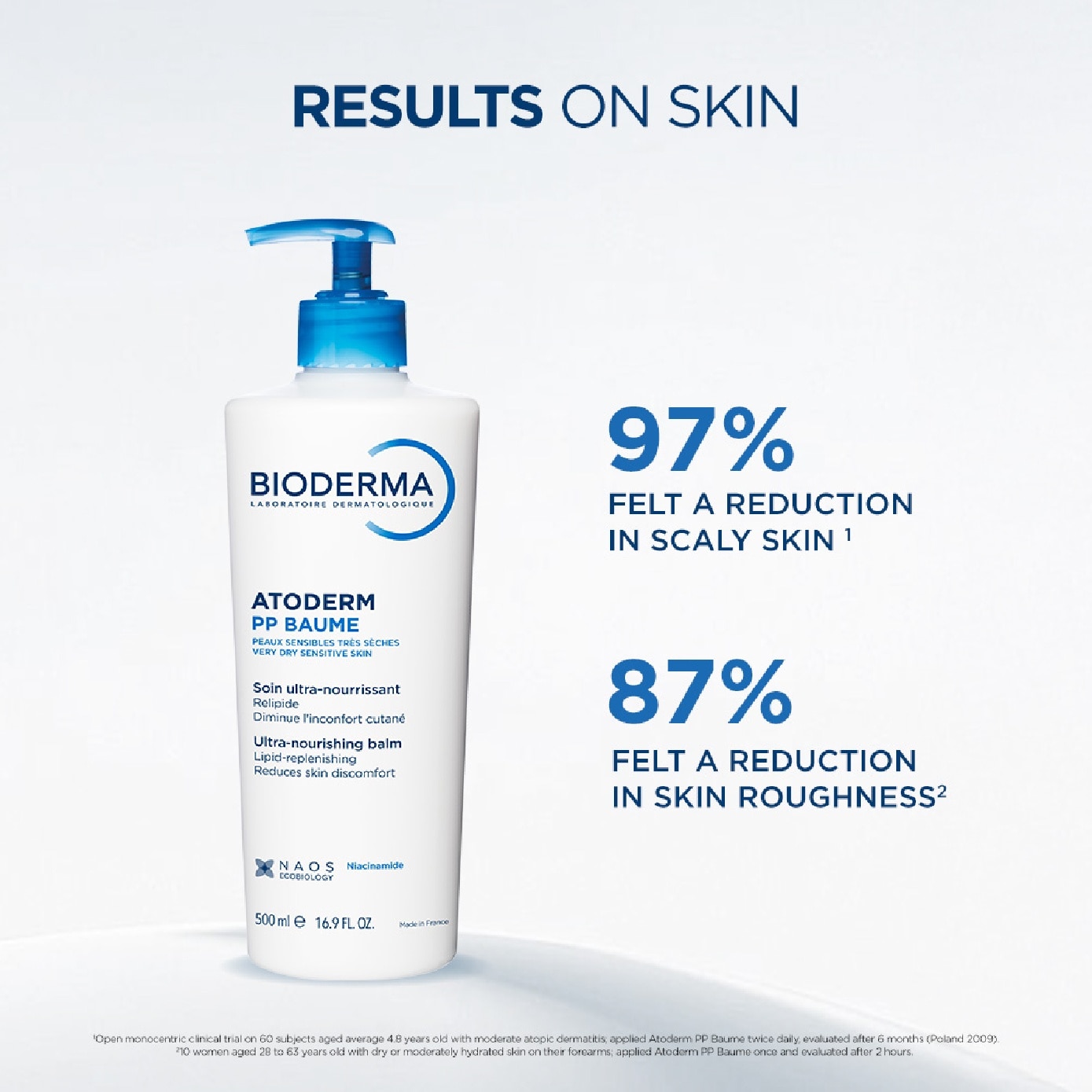 Atoderm PP Baume Ultra-Nourishing Balm (Very Dry Eczema-Prone Skin) 500ml