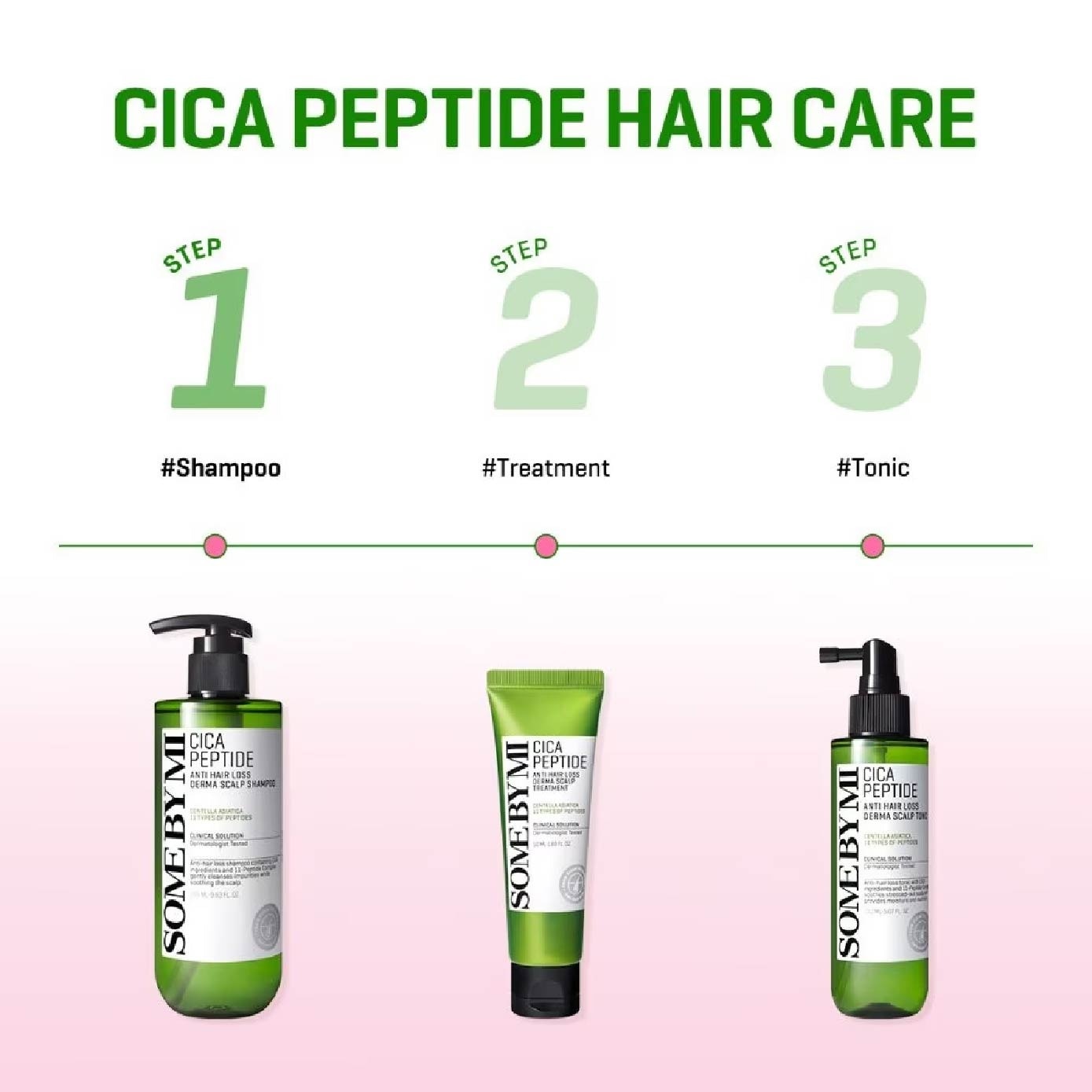 Cica Peptide Anti Hair Loss Derma Scalp Shampoo 285ml