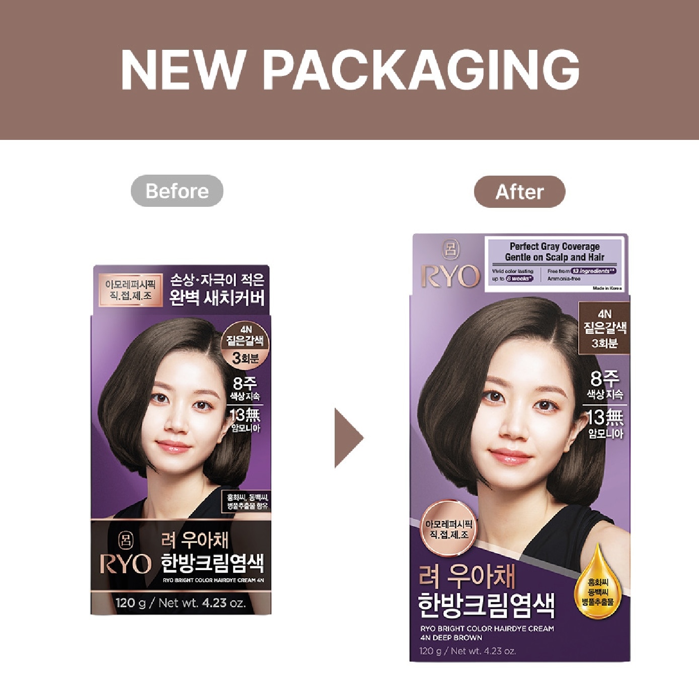 Bright Color Hair Dye Deep Brown image