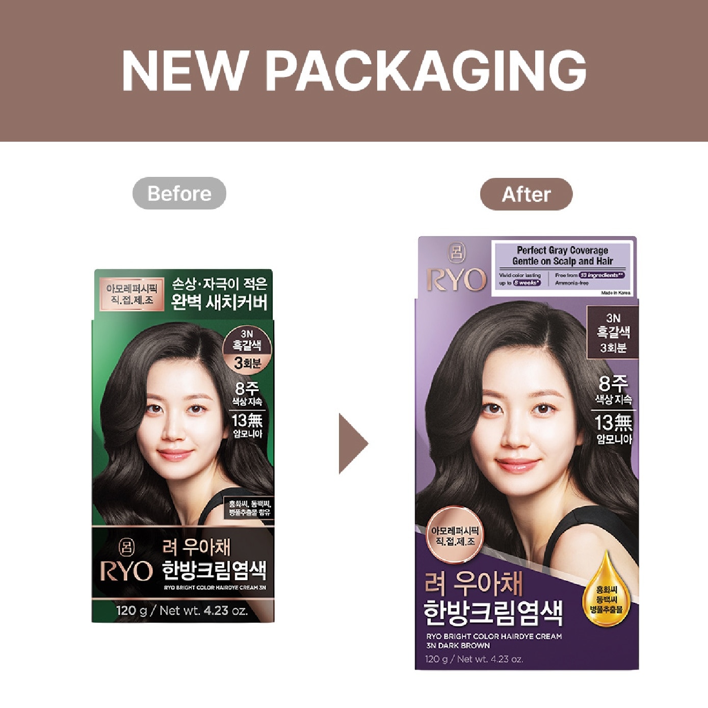 Bright Color Hair Dye Cream Dark Brown image