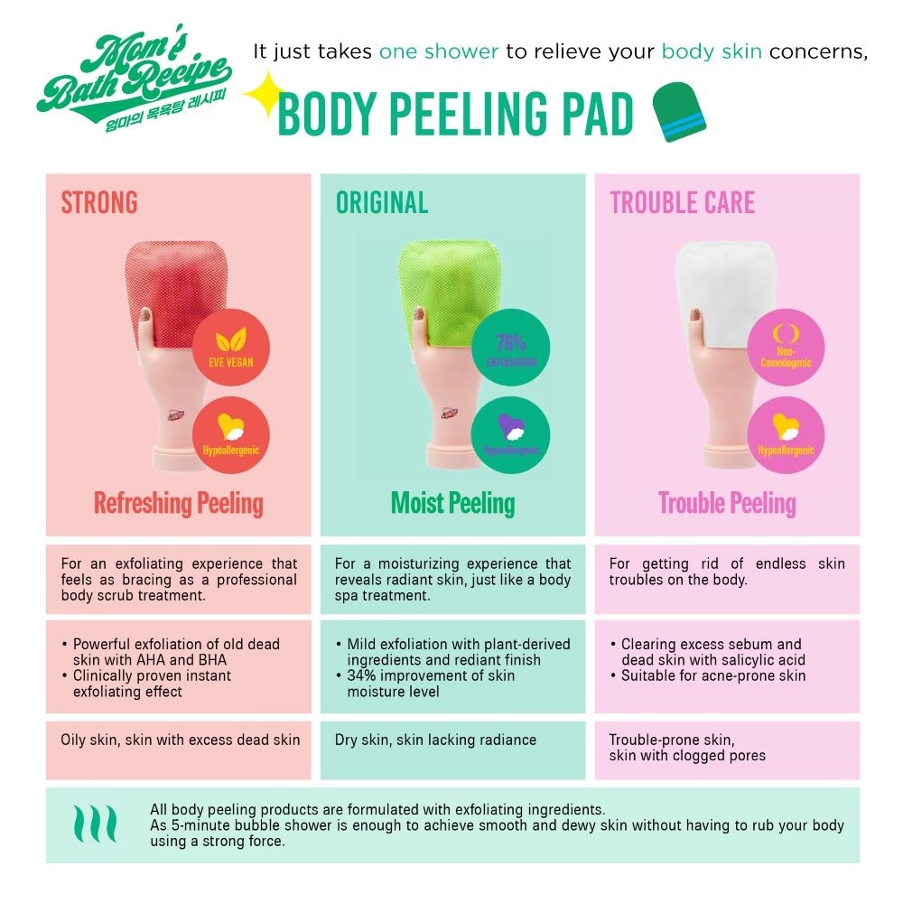 Body Peeling Original Pad (For Dry & Lacking Radiance Skin) 1s