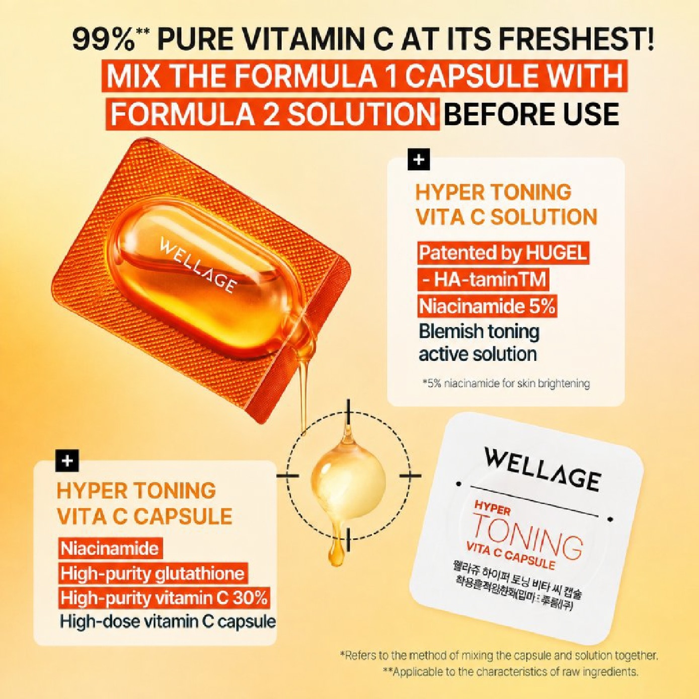 Hyper Toning One Day Kit Capsule 7s image