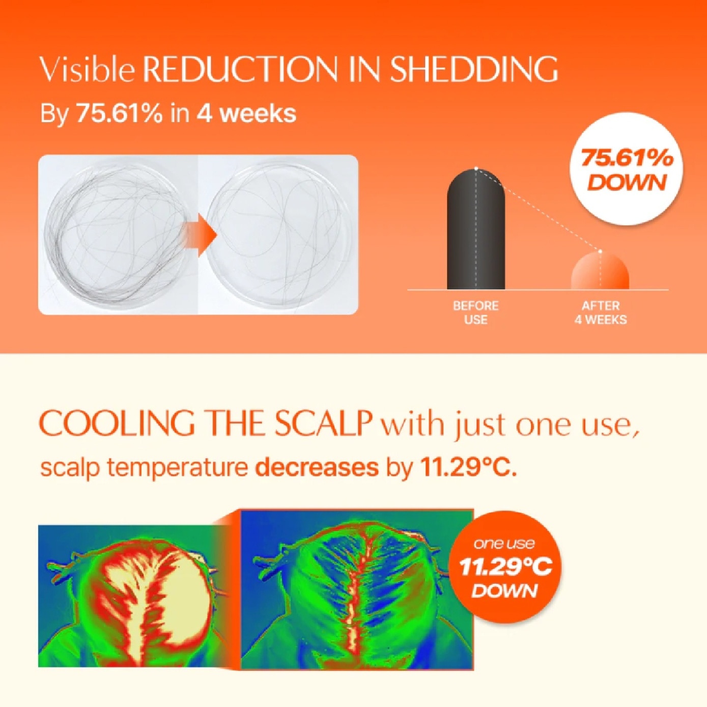 Grow:Turn Anti-Hair Loss Ampoule 100ml