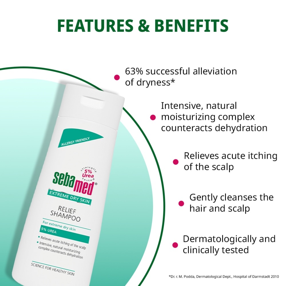 Urea Relief Shampoo 200ml