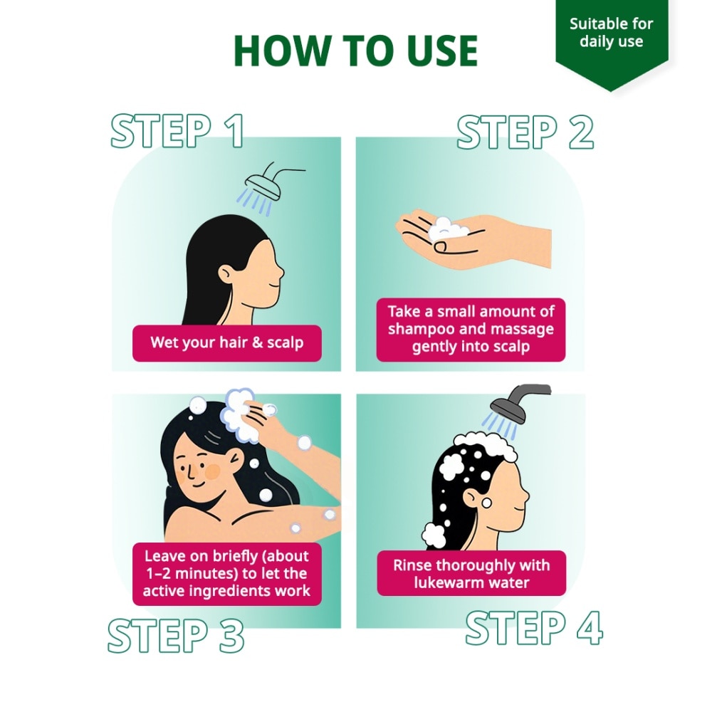 Urea Relief Shampoo 200ml