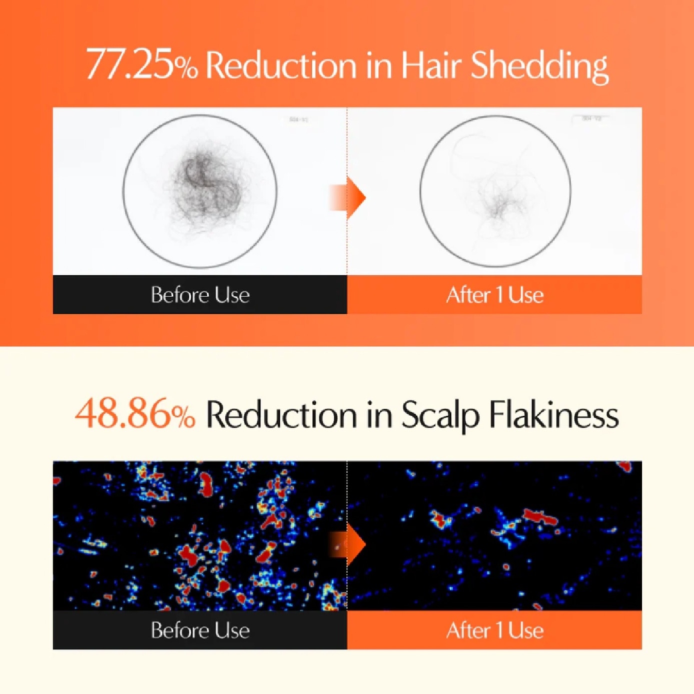 Grow:Turn Anti-Hair Loss 3D Volume Shampoo 200ml