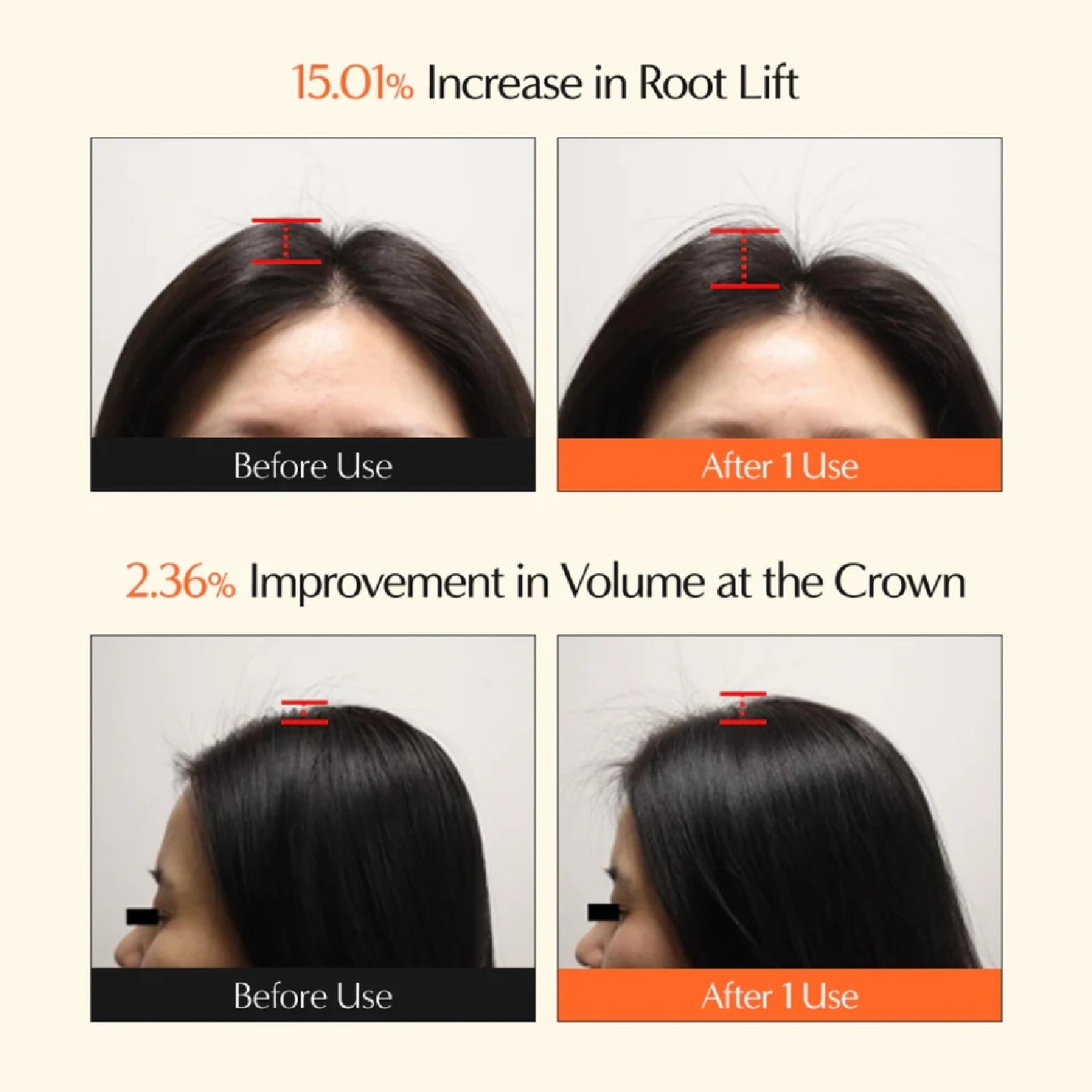 Grow:Turn Anti-Hair Loss 3D Volume Shampoo 500ml