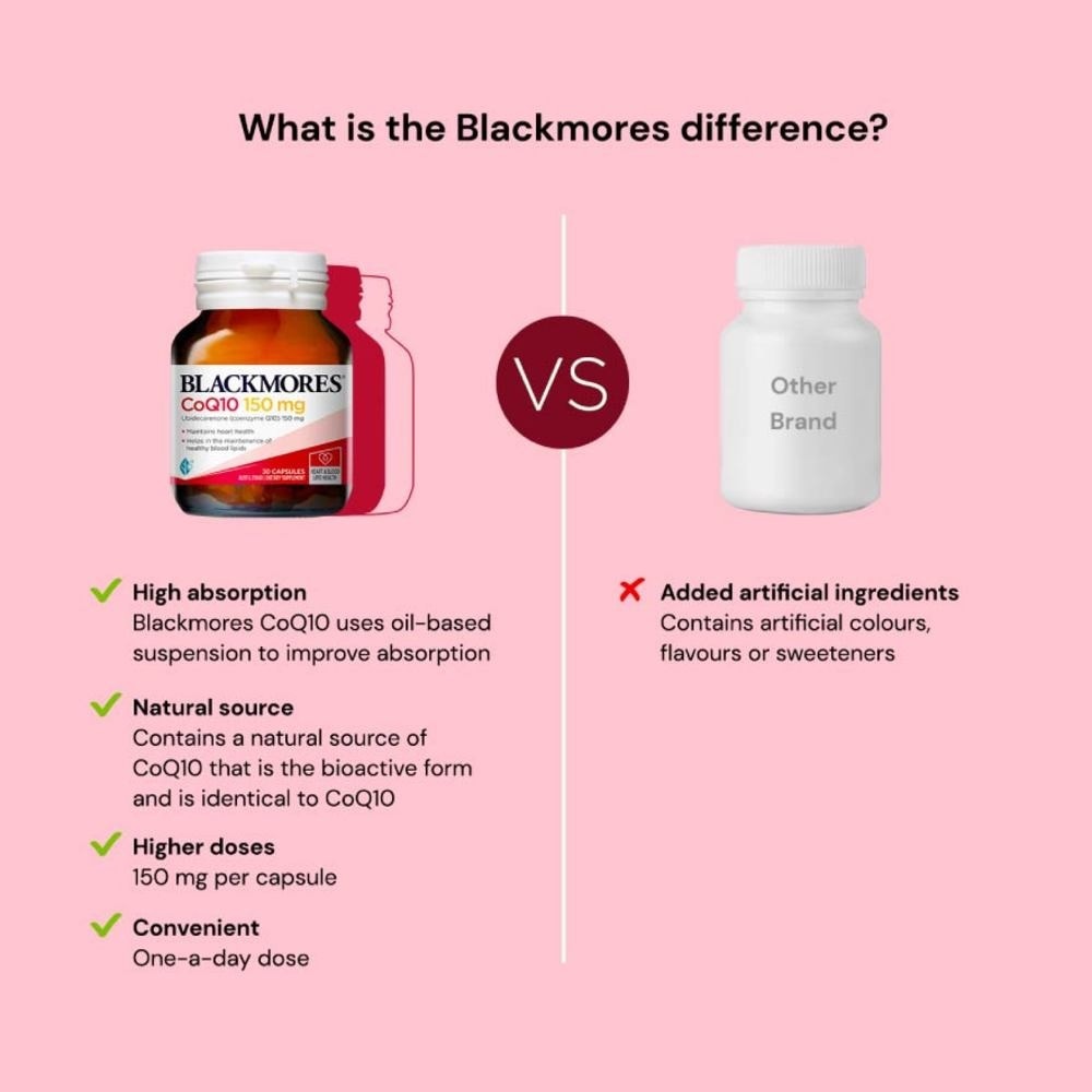 Blackmores CoQ10 150mg Capsules 30s<BR>