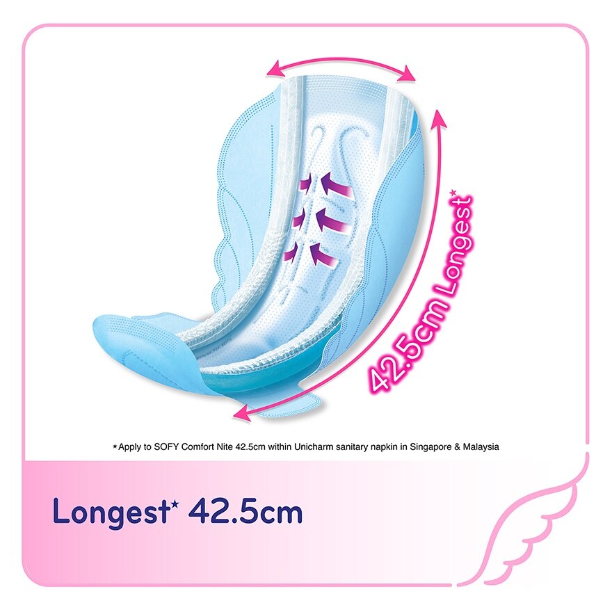 Comfort Nite Longest Cottony Soft Motion Fit Anti-Back Leakage Sanitary Pad Night Wing 42.5cm (For Heavy Flow) 8s