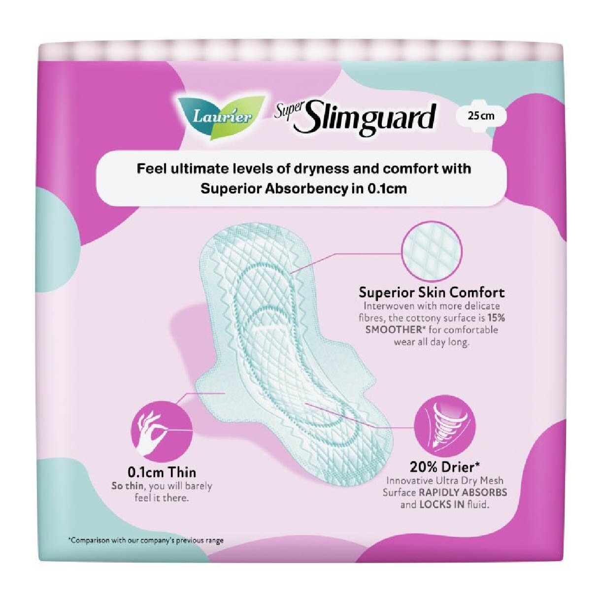 Super Slimguard Day Wing Sanitary Pad 25cm Twin Packset 16s x 2