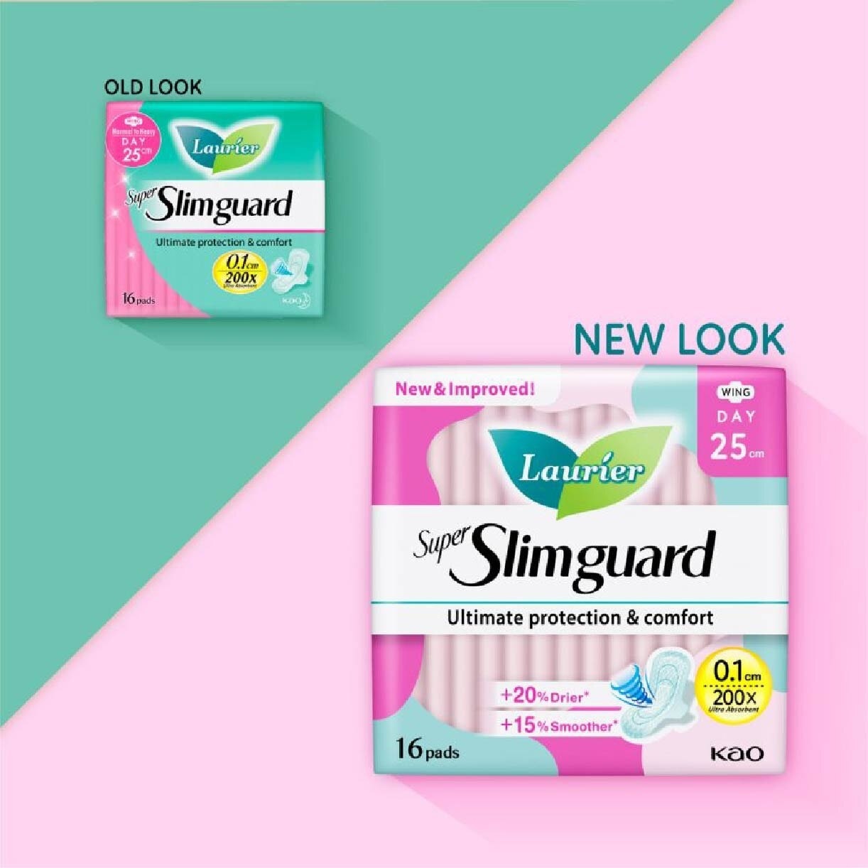 Super Slimguard Day Wing Sanitary Pad 25cm Twin Packset 16s x 2