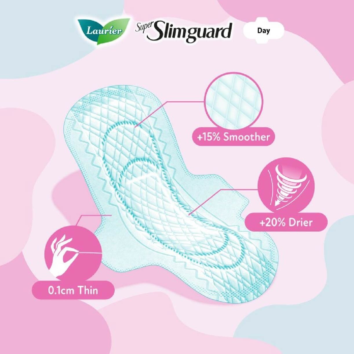 Super Slimguard Day Wing Sanitary Pad 25cm Twin Packset 16s x 2