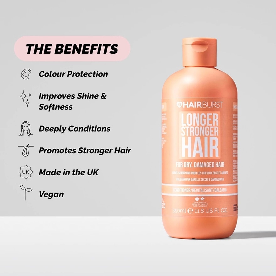 Longer Stronger Hair For Dry & Damaged Hair Conditioner 350ml