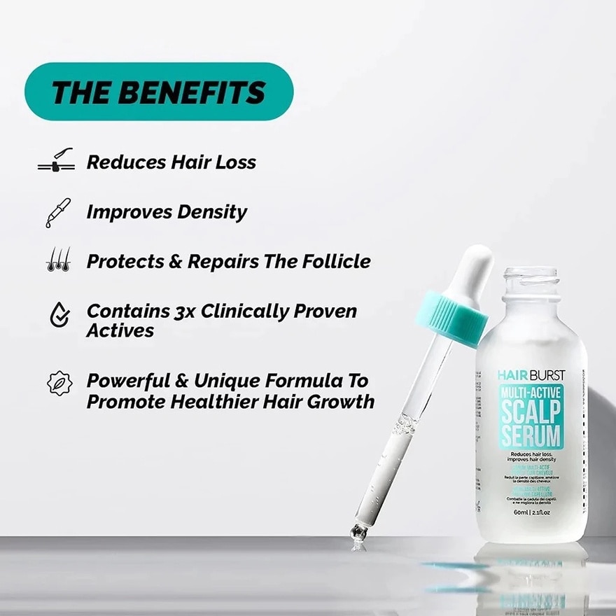 Multi-Active Scalp Serum 60ml