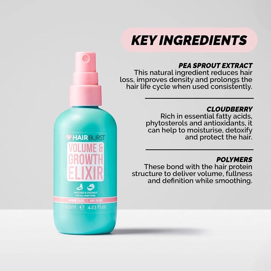 Volume & Growth Elixir Spray 125ml