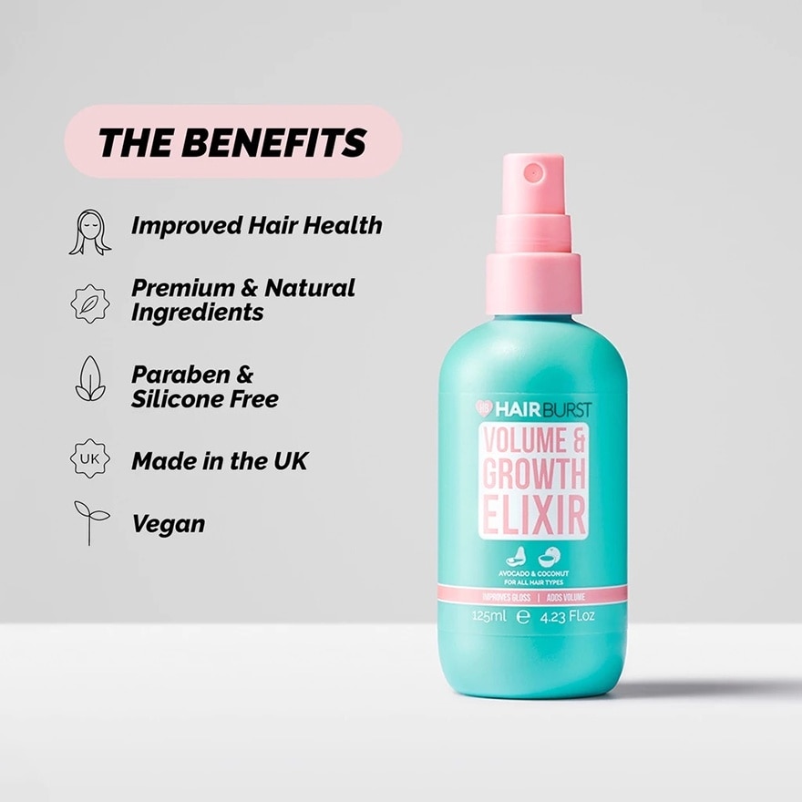 Volume & Growth Elixir Spray 125ml