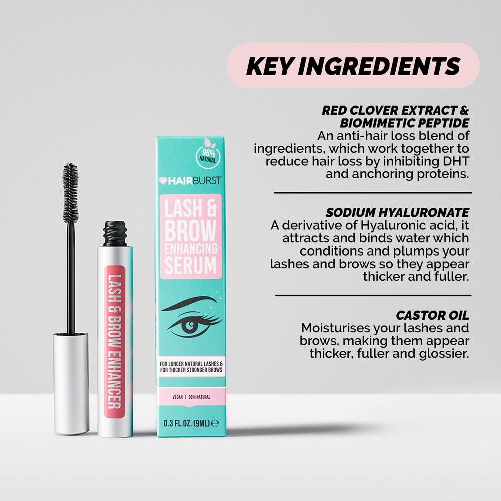 Lash & Brow Enhancing Serum (For Longer Natural Lashes & Thicker Stronger Brows) 9ml