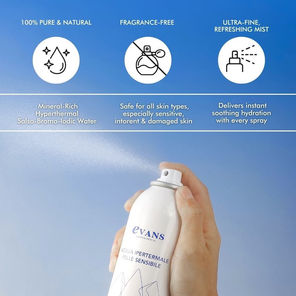 Dermalogical Hyperthermal Spring Water 250ml