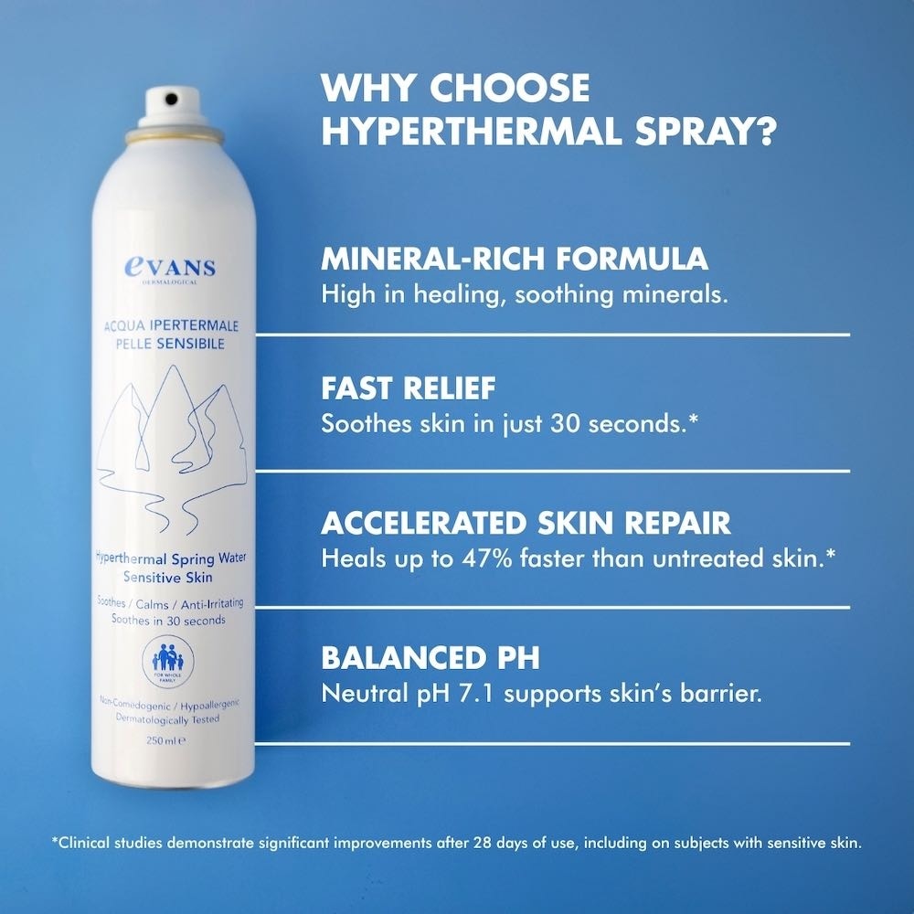 Dermalogical Hyperthermal Spring Water 250ml