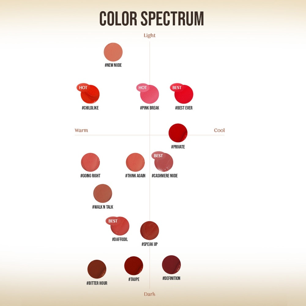 Velvet Lip Tint #New Nude (Soft & Velvety Matte Lips) 28g