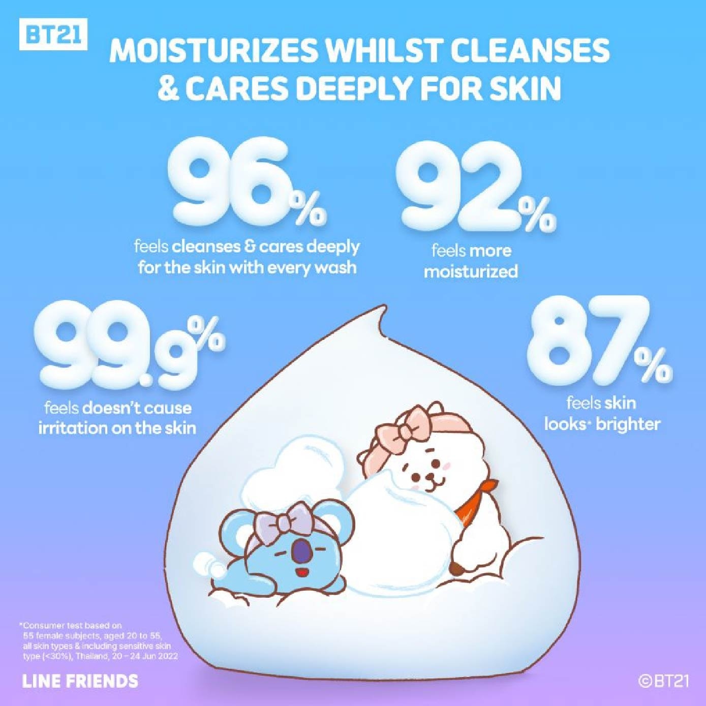 Perfect Whip Beauty Foam Facial Cleanser BT21 Special Edition Pack Set (For All Skin Types, To Clear & Moist Skin) 120g x 3s