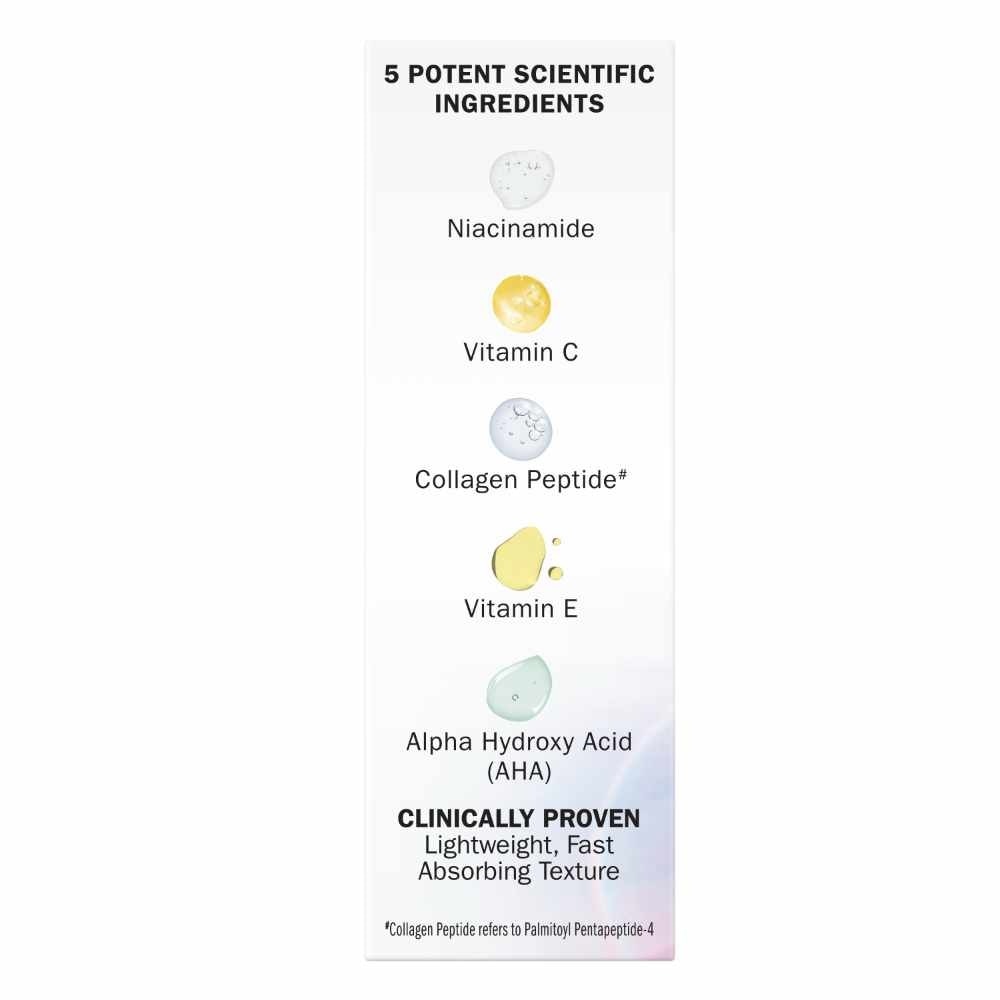 Super Serum (Firms, Smoothens, Evens Tone, Reduces Spots Appearance & Hydrates Skin) 30ml