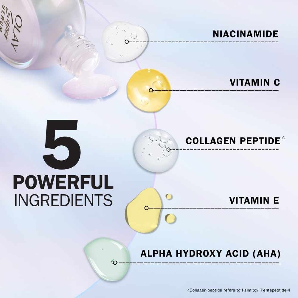 Super Serum (Firms, Smoothens, Evens Tone, Reduces Spots Appearance & Hydrates Skin) 30ml